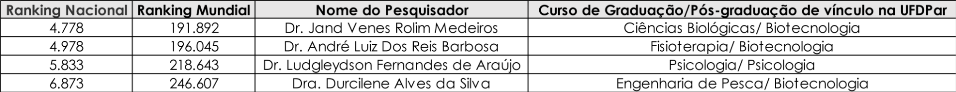 tabela.png tabela.png