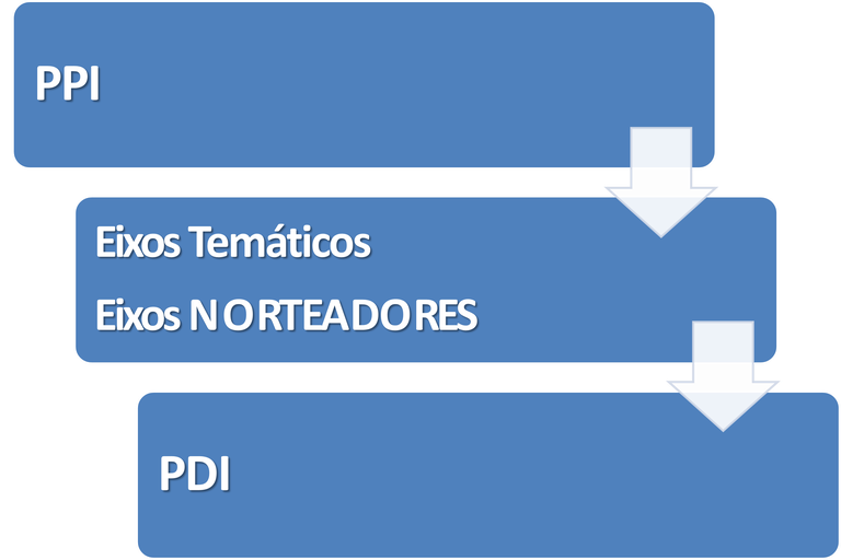 ConsultaPblica.png