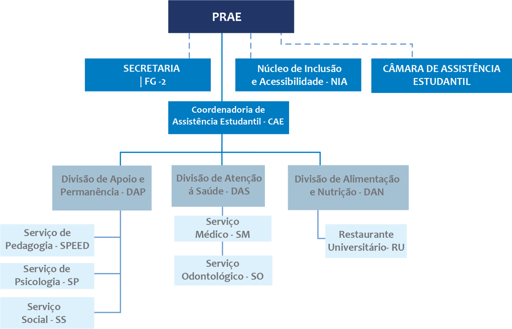 PRAE 2 certo.png