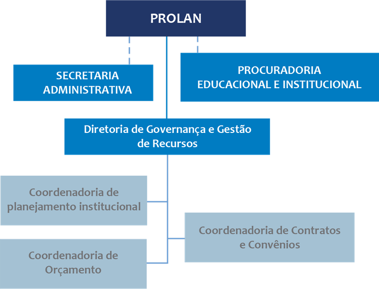PROPLAN(1).png