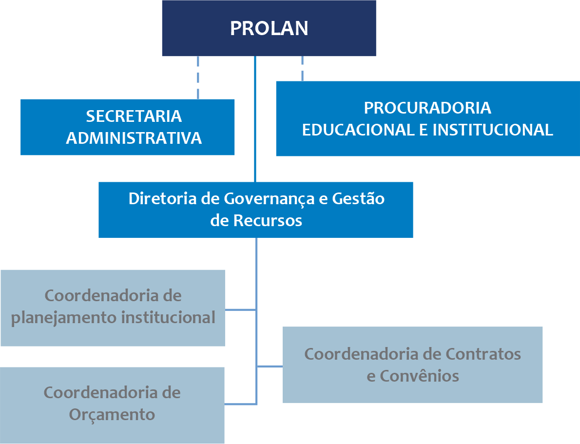 PROPLAN(1).png
